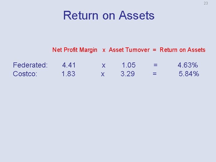 23 Return on Assets Net Profit Margin x Asset Turnover = Return on Assets