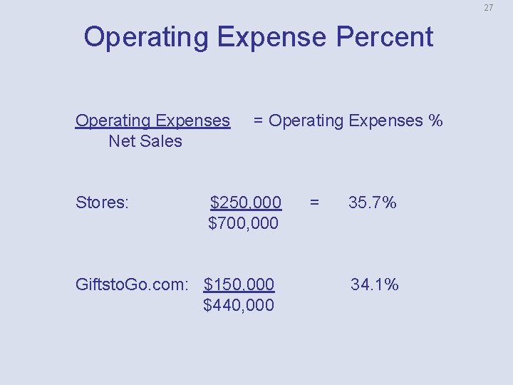 27 Operating Expense Percent Operating Expenses Net Sales Stores: = Operating Expenses % $250,