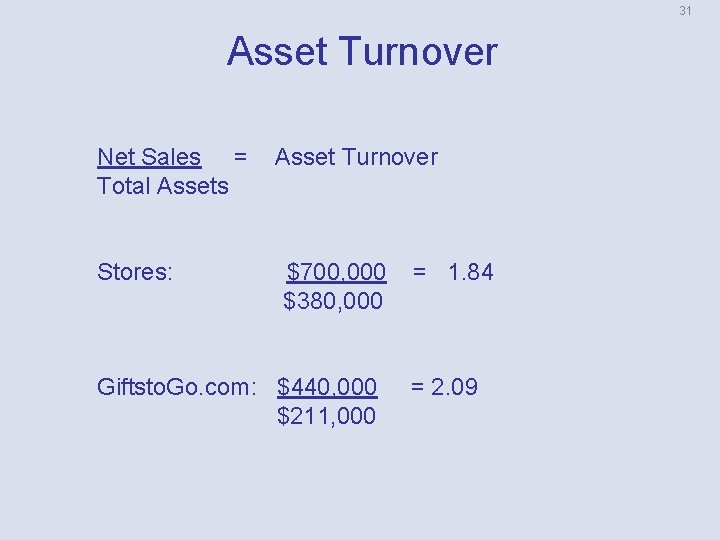 31 Asset Turnover Net Sales = Total Assets Stores: Asset Turnover $700, 000 $380,