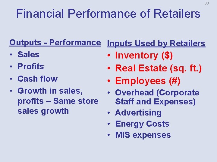 38 Financial Performance of Retailers Outputs - Performance • Sales • Profits • Cash