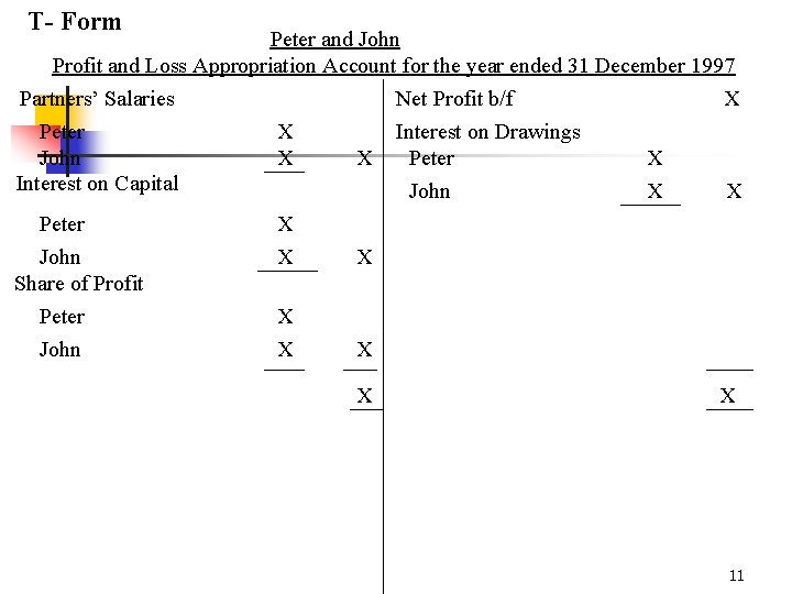 T- Form Peter and John Profit and Loss Appropriation Account for the year ended