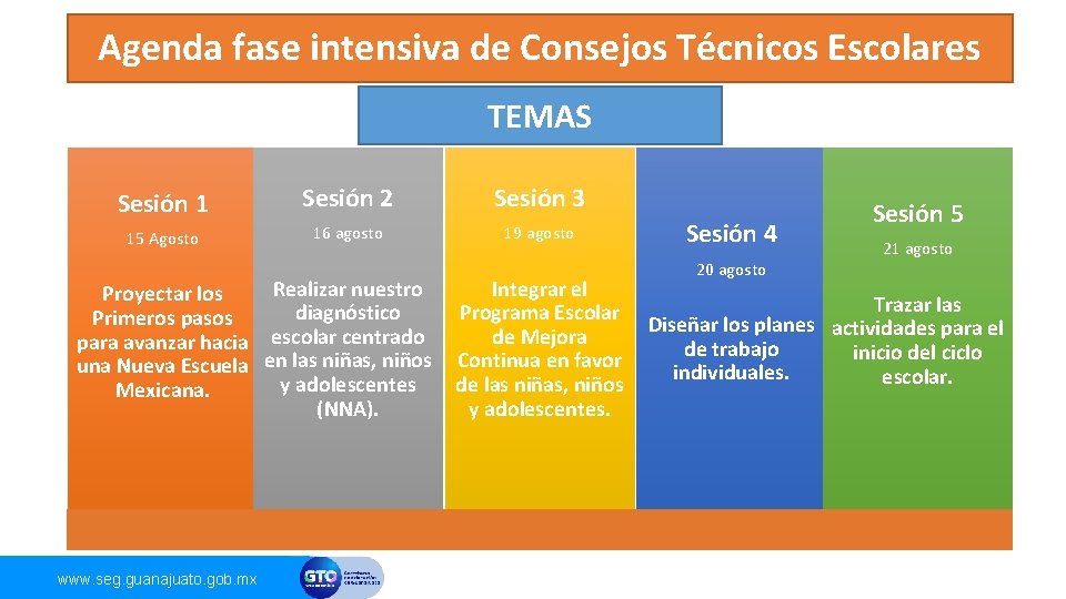 Agenda fase intensiva de Consejos Técnicos Escolares TEMAS Sesión 1 Sesión 2 Sesión 3