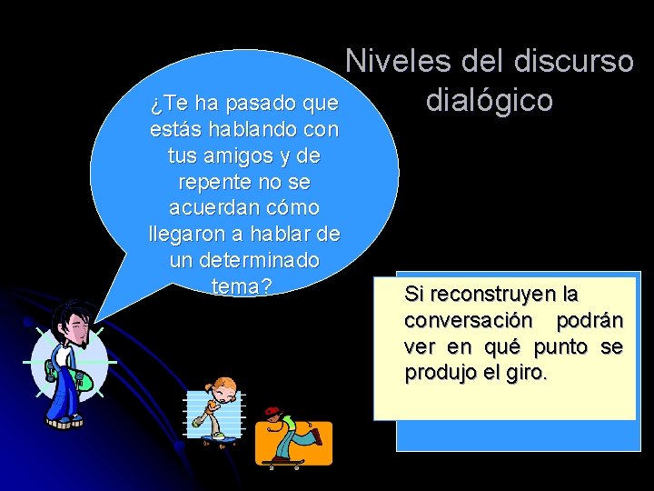 Niveles del discurso ¿Te ha pasado que dialógico estás hablando con tus amigos y