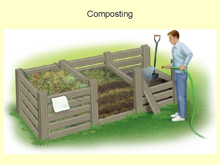 Composting 