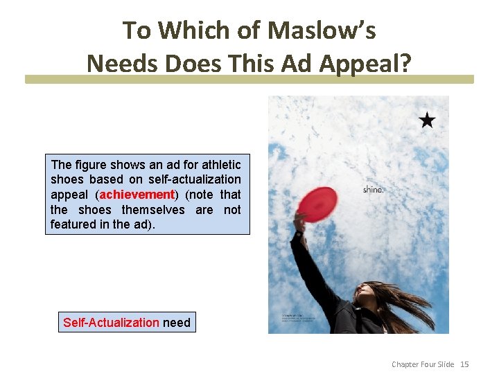 To Which of Maslow’s Needs Does This Ad Appeal? The figure shows an ad