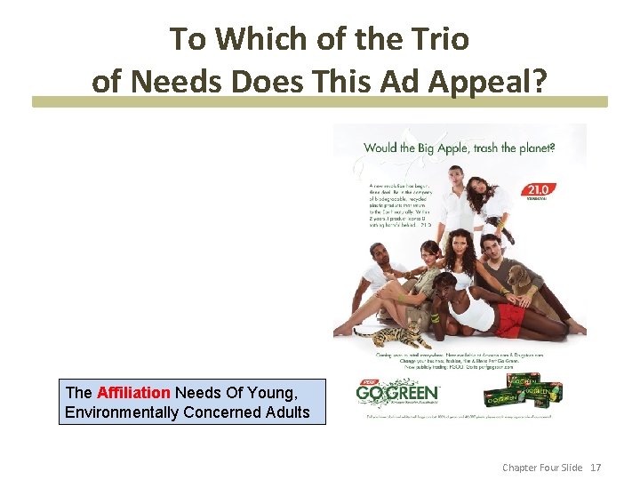 To Which of the Trio of Needs Does This Ad Appeal? The Affiliation Needs