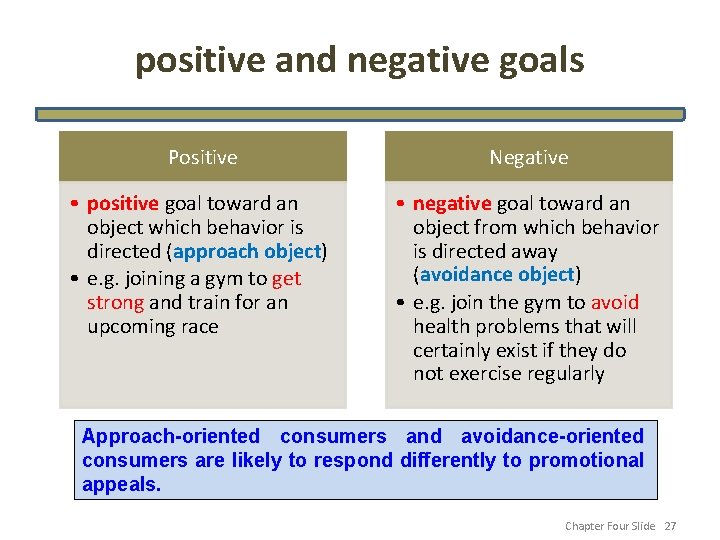 positive and negative goals Positive Negative • positive goal toward an object which behavior