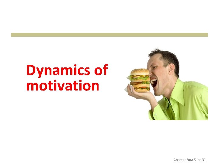 Dynamics of motivation Chapter Four Slide 31 