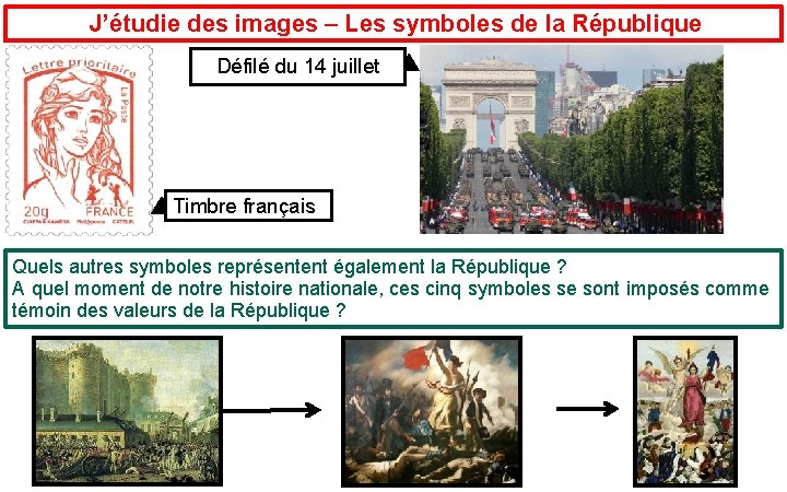  J’étudie des images – Les symboles de la République Défilé du 14 juillet