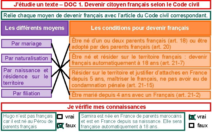  J’étudie un texte – DOC 1. Devenir citoyen français selon le Code civil