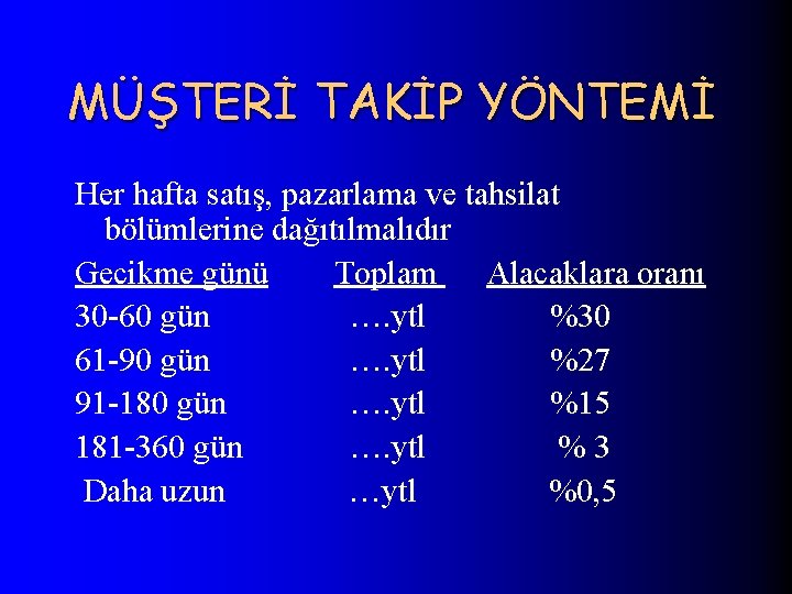 MÜŞTERİ TAKİP YÖNTEMİ Her hafta satış, pazarlama ve tahsilat bölümlerine dağıtılmalıdır Gecikme günü Toplam