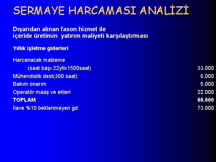 SERMAYE HARCAMASI ANALİZİ Dışarıdan alınan fason hizmet ile içeride üretimin yatırım maliyeti karşılaştırması Yıllık