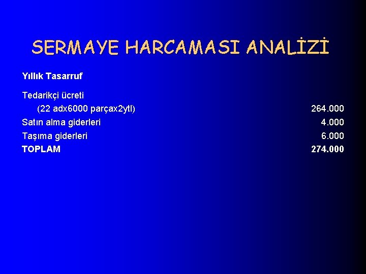SERMAYE HARCAMASI ANALİZİ Yıllık Tasarruf Tedarikçi ücreti (22 adx 6000 parçax 2 ytl) Satın