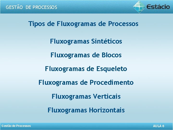 GESTÃO DE PROCESSOS Tipos de Fluxogramas de Processos Fluxogramas Sintéticos Fluxogramas de Blocos Fluxogramas