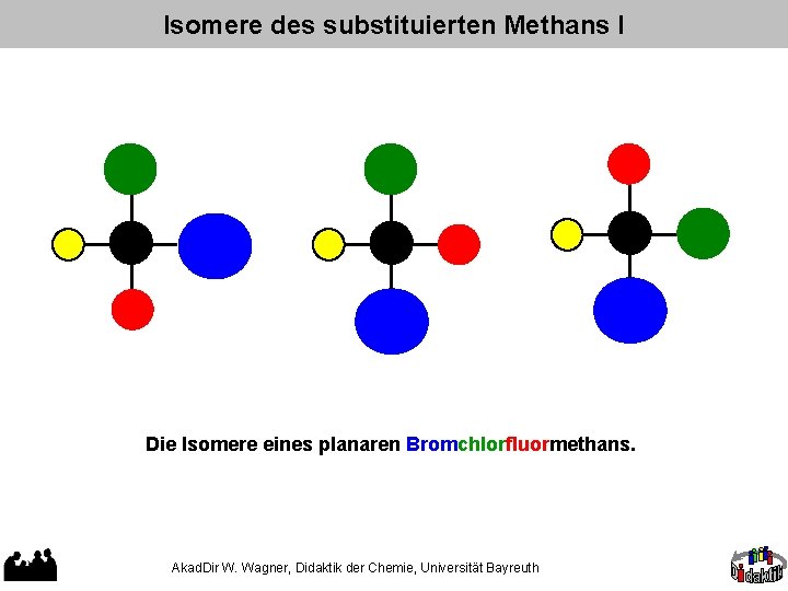 Isomere des substituierten Methans I Die Isomere eines planaren Bromchlorfluormethans. Akad. Dir W. Wagner,