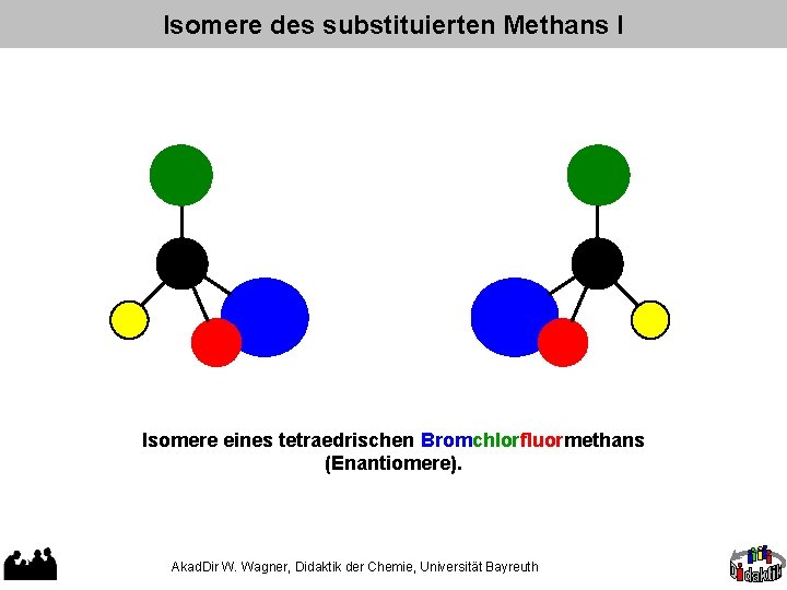 Isomere des substituierten Methans I Isomere eines tetraedrischen Bromchlorfluormethans (Enantiomere). Akad. Dir W. Wagner,
