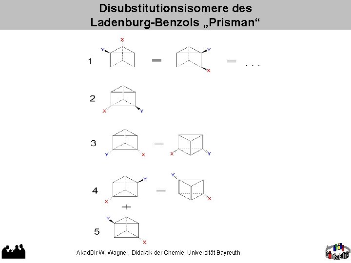 Disubstitutionsisomere des Ladenburg-Benzols „Prisman“ Akad. Dir W. Wagner, Didaktik der Chemie, Universität Bayreuth 