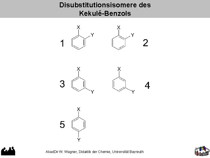 Disubstitutionsisomere des Kekulé-Benzols Akad. Dir W. Wagner, Didaktik der Chemie, Universität Bayreuth 