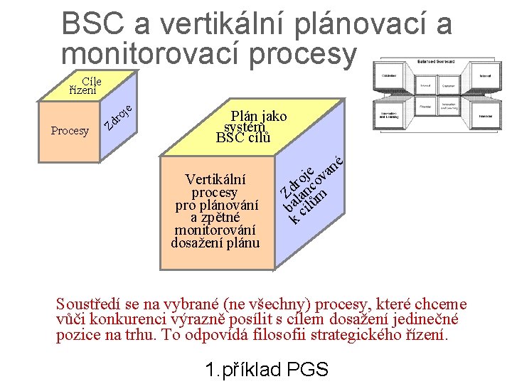 BSC a vertikální plánovací a monitorovací procesy Cíle znalosti řízení py e j u