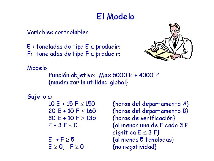El Modelo Variables controlables E : toneladas de tipo E a producir; F: toneladas