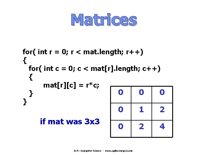 Matrices for( int r = 0; r < mat. length; r++) { for( int Matrices for( int r = 0; r < mat. length; r++) { for( int