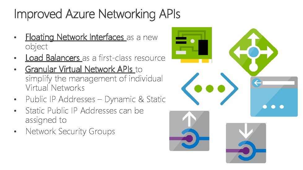  • • • Floating Network Interfaces as a new object Load Balancers as