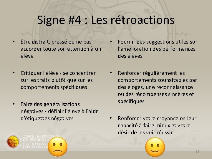 Signe #4 : Les rétroactions • Être distrait, pressé ou ne pas accorder toute Signe #4 : Les rétroactions • Être distrait, pressé ou ne pas accorder toute