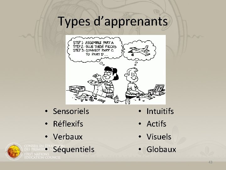 Types d’apprenants • • Sensoriels Réflexifs Verbaux Séquentiels • • Intuitifs Actifs Visuels Globaux Types d’apprenants • • Sensoriels Réflexifs Verbaux Séquentiels • • Intuitifs Actifs Visuels Globaux