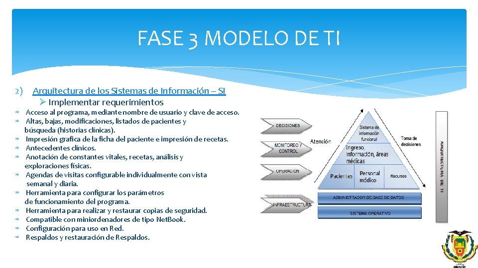 FASE 3 MODELO DE TI 2) Arquitectura de los Sistemas de Información – SI