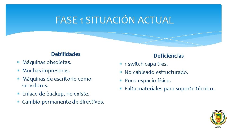 FASE 1 SITUACIÓN ACTUAL Debilidades Máquinas obsoletas. Muchas impresoras. Máquinas de escritorio como servidores.