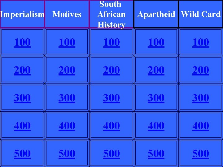 Imperialism Motives South African History Apartheid Wild Card 100 100 100 200 200 200