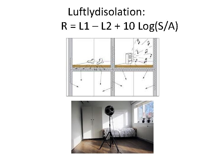 Luftlydisolation: R = L 1 – L 2 + 10 Log(S/A) 