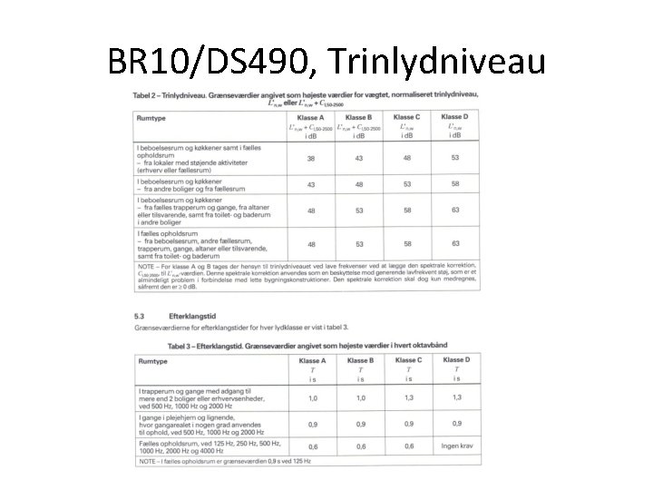 BR 10/DS 490, Trinlydniveau 