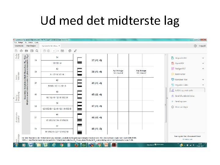 Ud med det midterste lag 