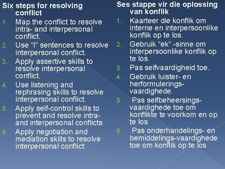 Six steps for resolving conflict 1. Map the conflict to resolve intra- and interpersonal