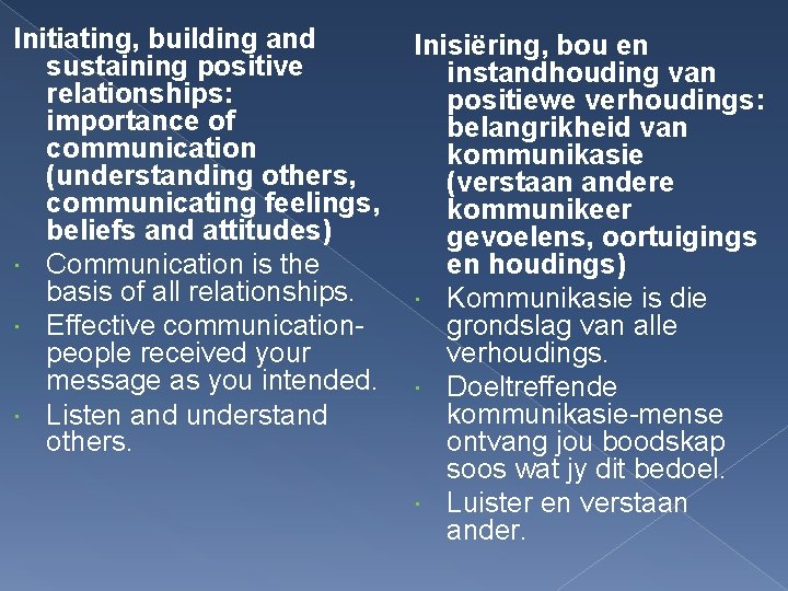 Initiating, building and sustaining positive relationships: importance of communication (understanding others, communicating feelings, beliefs