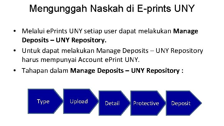 Mengunggah Naskah di E-prints UNY • Melalui e. Prints UNY setiap user dapat melakukan