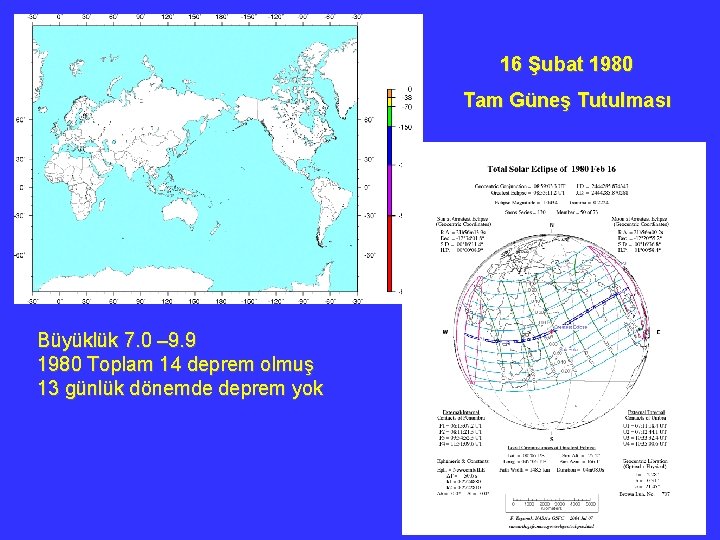 16 Şubat 1980 Tam Güneş Tutulması Büyüklük 7. 0 – 9. 9 1980 Toplam