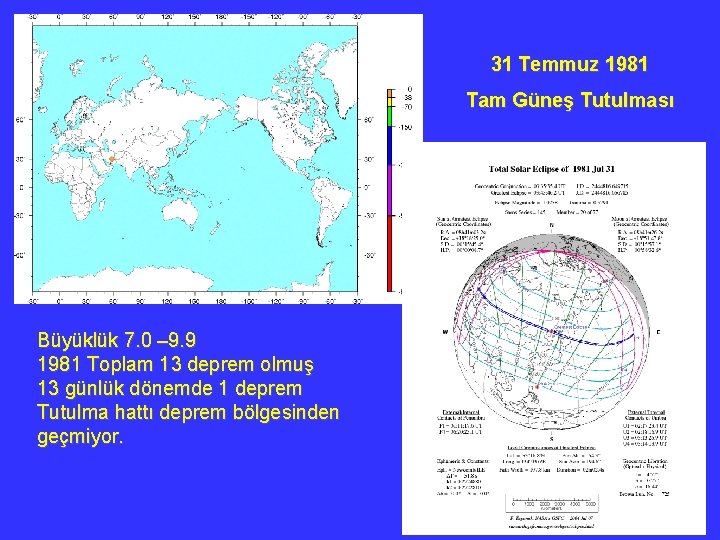 31 Temmuz 1981 Tam Güneş Tutulması Büyüklük 7. 0 – 9. 9 1981 Toplam