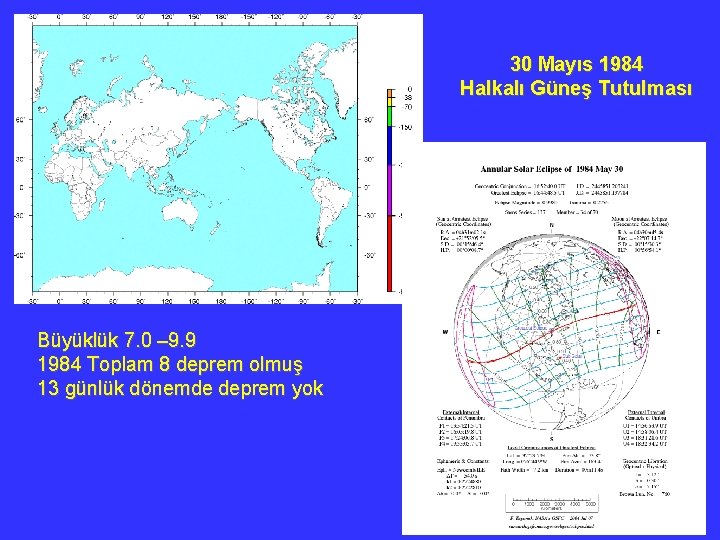 30 Mayıs 1984 Halkalı Güneş Tutulması Büyüklük 7. 0 – 9. 9 1984 Toplam