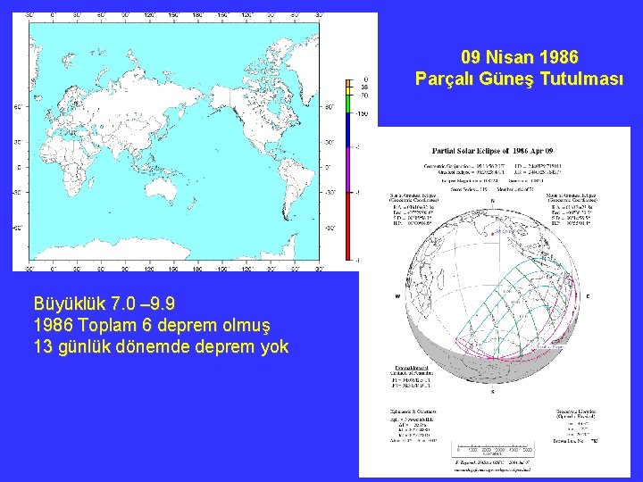 09 Nisan 1986 Parçalı Güneş Tutulması Büyüklük 7. 0 – 9. 9 1986 Toplam