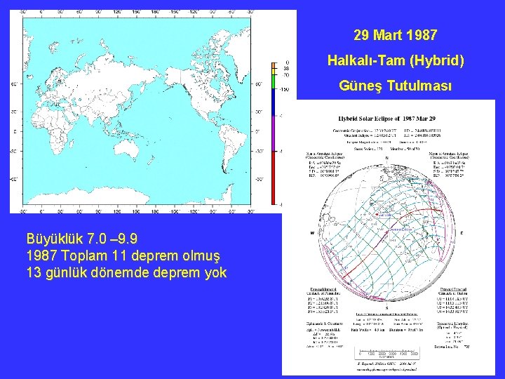 29 Mart 1987 Halkalı-Tam (Hybrid) Güneş Tutulması Büyüklük 7. 0 – 9. 9 1987