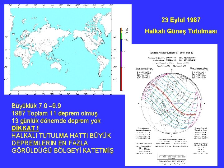 23 Eylül 1987 Halkalı Güneş Tutulması Büyüklük 7. 0 – 9. 9 1987 Toplam