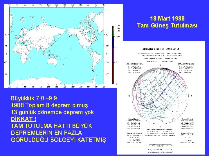 18 Mart 1988 Tam Güneş Tutulması Büyüklük 7. 0 – 9. 9 1988 Toplam