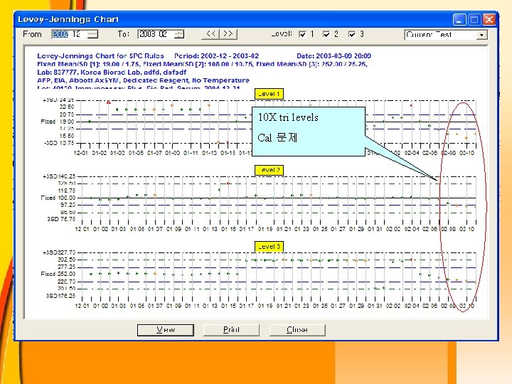 10 X tri levels Cal 문제 