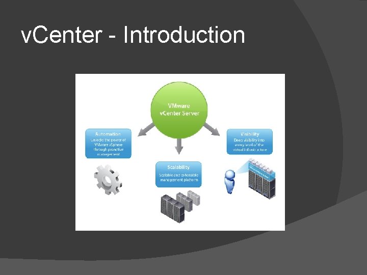 v. Center - Introduction v. Center - Introduction