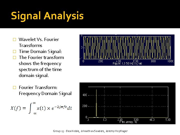Signal Analysis Wavelet Vs. Fourier Transforms � Time Domain Signal: � The Fourier transform
