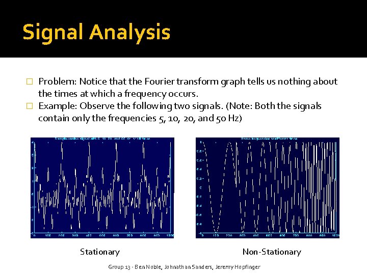 Signal Analysis Problem: Notice that the Fourier transform graph tells us nothing about the