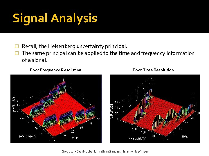 Signal Analysis � � Recall, the Heisenberg uncertainty principal. The same principal can be