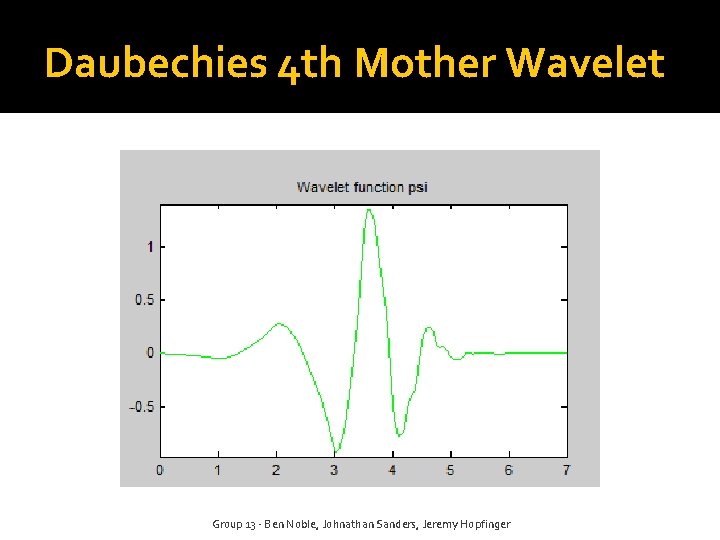 Daubechies 4 th Mother Wavelet Group 13 - Ben Noble, Johnathan Sanders, Jeremy Hopfinger
